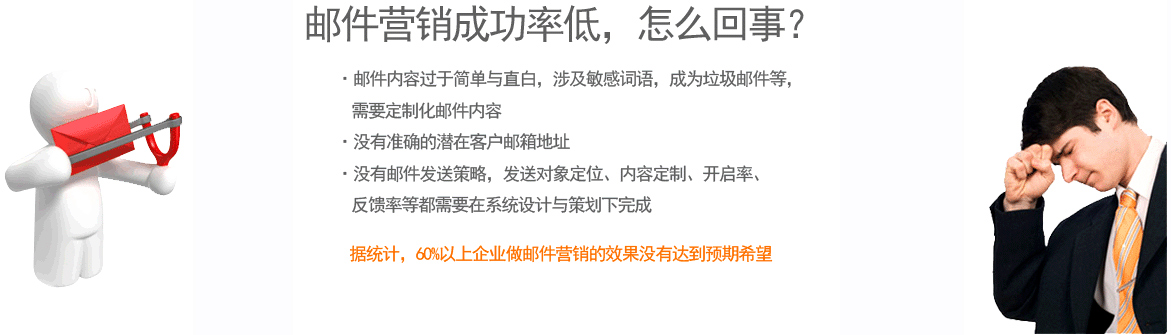 和每一個營銷渠道一樣，你應該確定你的電子郵件營銷的整體ROI