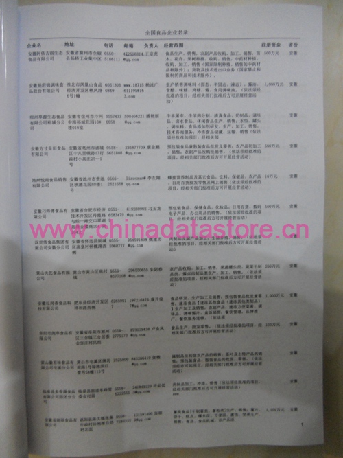 中國食品企業(yè)黃頁可開展精準營銷，電話營銷、郵件營銷、傳真營銷等等多管齊下，圓您銷售冠軍夢