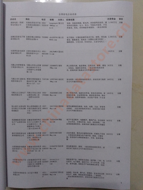 中國家電企業(yè)黃頁可開展精準(zhǔn)營銷，電話營銷、郵件營銷、傳真營銷等等多管齊下，圓您銷售冠軍夢(mèng)
