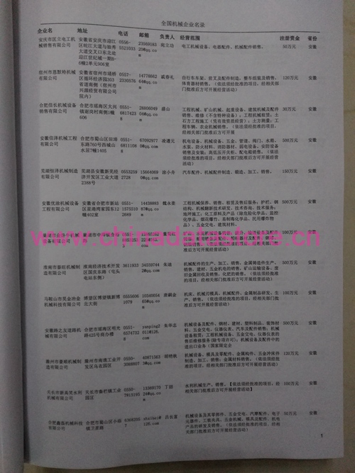 中國機械設備企業(yè)黃頁可開展精準營銷，電話營銷、郵件營銷、傳真營銷等等多管齊下，圓您銷售冠軍夢