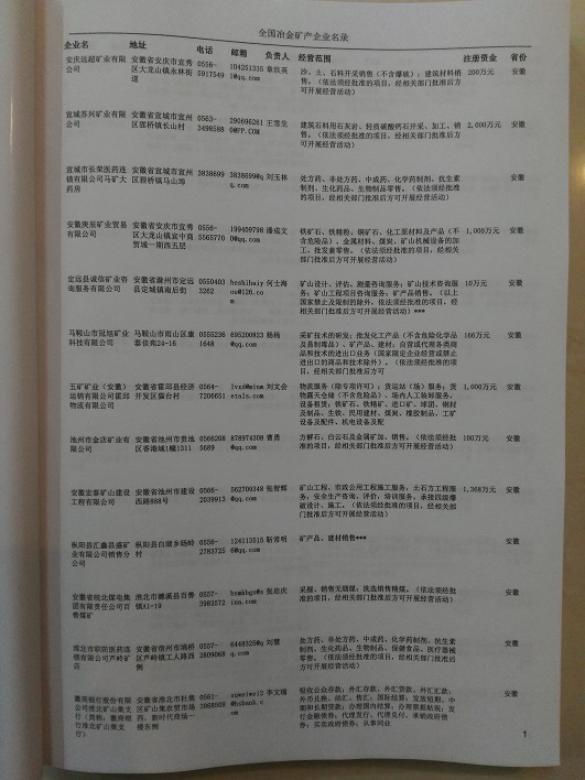 中國冶金企業(yè)黃頁可開展精準營銷，電話營銷、郵件營銷、傳真營銷等等多管齊下，圓您銷售冠軍夢