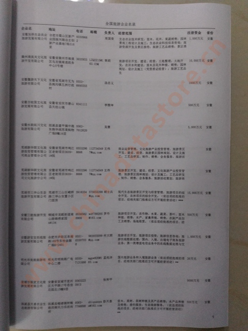 中國旅游企業(yè)黃頁可開展精準營銷，電話營銷、郵件營銷、傳真營銷等等多管齊下，圓您銷售冠軍夢