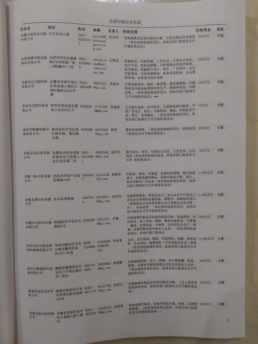 中國印刷企業(yè)黃頁可開展精準營銷，電話營銷、郵件營銷、傳真營銷等等多管齊下，圓您銷售冠軍夢