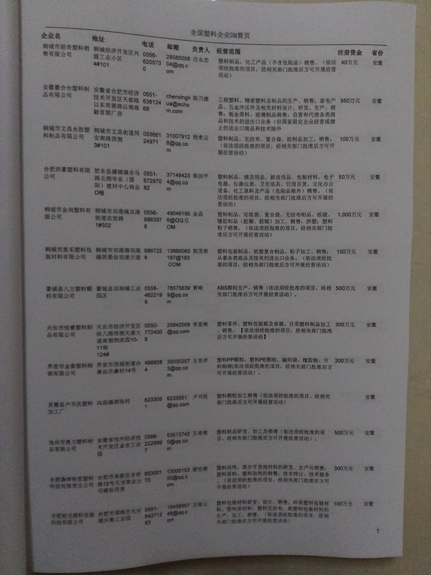 中國塑料企業(yè)黃頁可開展精準營銷，電話營銷、郵件營銷、傳真營銷等等多管齊下，圓您銷售冠軍夢