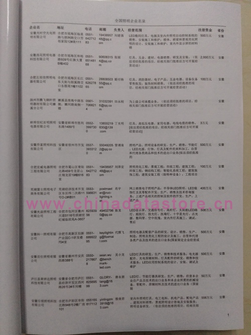 中國燈具燈飾照明企業(yè)黃頁可開展精準(zhǔn)營銷，電話營銷、郵件營銷、傳真營銷等等多管齊下，圓您銷售冠軍夢