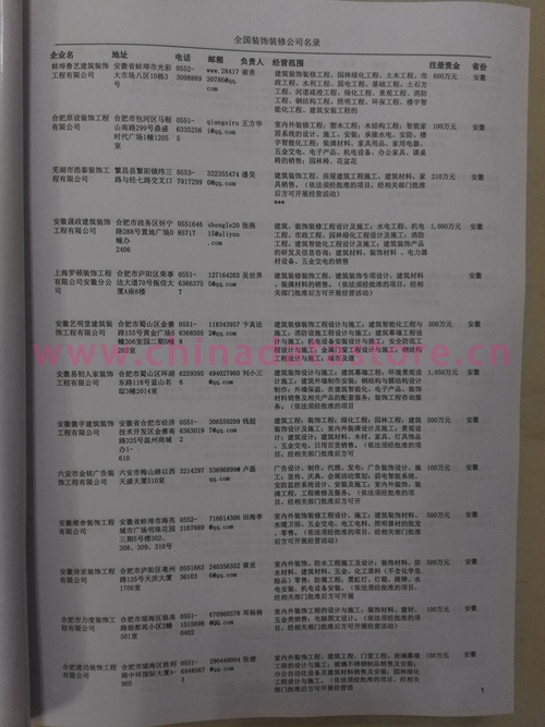 中國(guó)裝飾裝修企業(yè)黃頁(yè)可開(kāi)展精準(zhǔn)營(yíng)銷，電話營(yíng)銷、郵件營(yíng)銷、傳真營(yíng)銷等等多管齊下，圓您銷售冠軍夢(mèng)