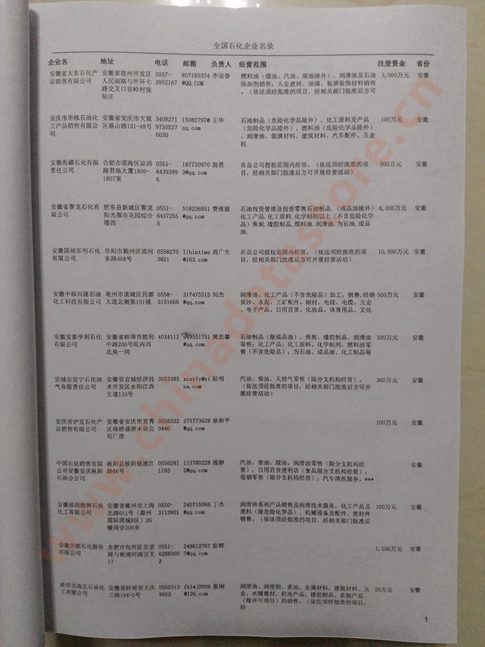 中國石化企業(yè)黃頁可開展精準營銷，電話營銷、郵件營銷、傳真營銷等等多管齊下，圓您銷售冠軍夢