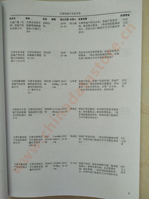 天津房地產(chǎn)企業(yè)黃頁收錄了最新的天津房地產(chǎn)企業(yè)名單，具有極高的營銷價值，實實在在提高銷售業(yè)績