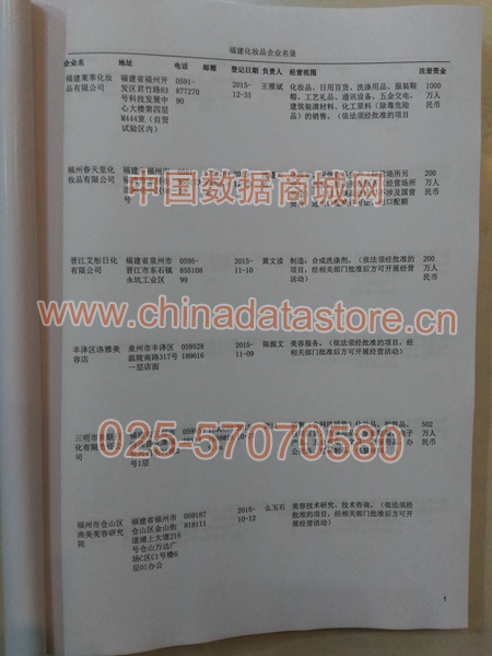 福建化妝品企業(yè)黃頁收錄了最新的福建化妝品企業(yè)名單，具有極高的營銷價值，實(shí)實(shí)在在提高銷售業(yè)績