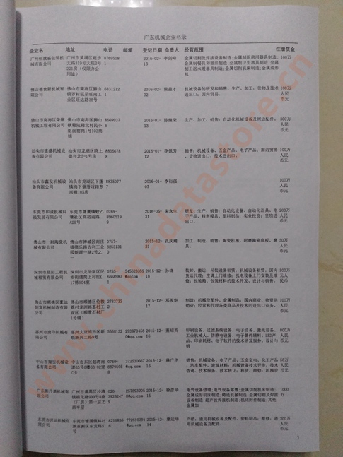 廣東機械企業(yè)黃頁收錄了最新的廣東機械企業(yè)名單，具有極高的營銷價值，實實在在提高銷售業(yè)績