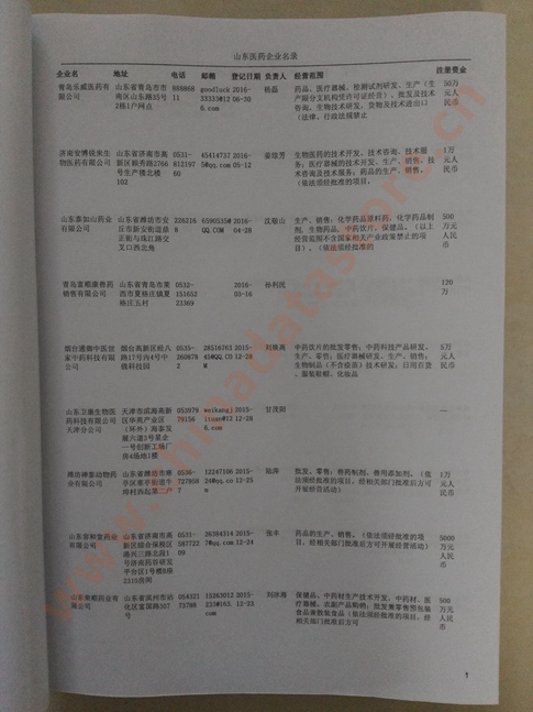 山東醫(yī)藥企業(yè)黃頁收錄了最新的山東醫(yī)藥企業(yè)名單，具有極高的營銷價值，實實在在提高銷售業(yè)績