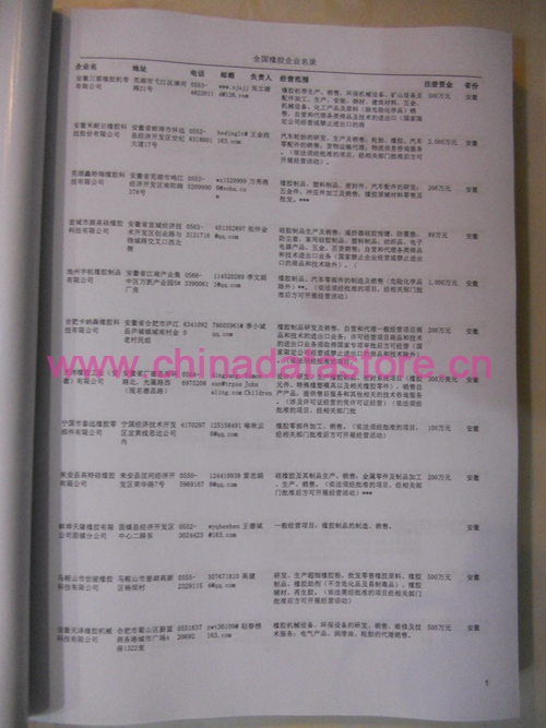 中國(guó)橡膠企業(yè)黃頁(yè)可開(kāi)展精準(zhǔn)營(yíng)銷(xiāo)，電話營(yíng)銷(xiāo)、郵件營(yíng)銷(xiāo)、傳真營(yíng)銷(xiāo)等等多管齊下，圓您銷(xiāo)售冠軍夢(mèng)
