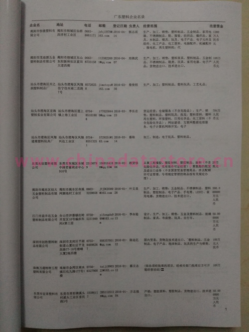 廣東塑料企業(yè)黃頁收錄了最新的廣東塑料企業(yè)名單，具有極高的營銷價值，實實在在提高銷售業(yè)績
